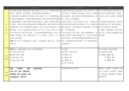 各大电视购物频道分析1