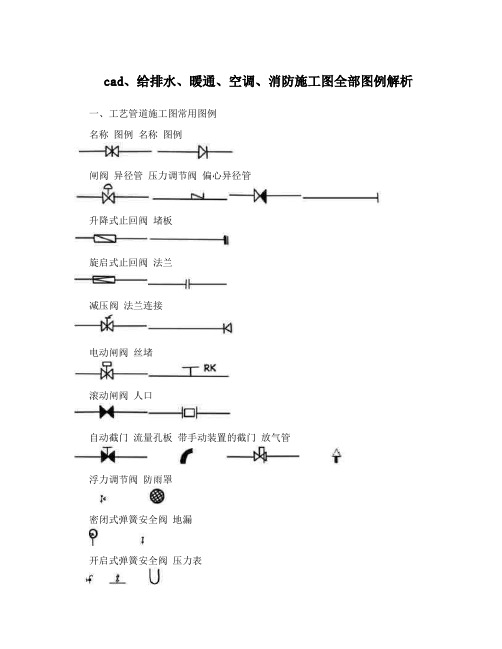 cad、给排水、暖通、空调、消防施工图全部图例解析