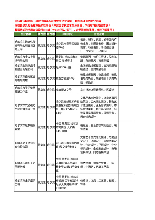 新版黑龙江省哈尔滨壁画工商企业公司商家名录名单联系方式大全23家