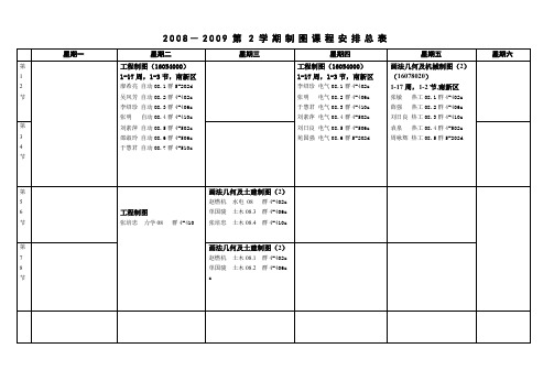 2008-2009第2学期制图课程安排总表.