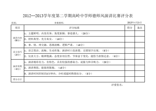 师德师风演讲比赛评分表