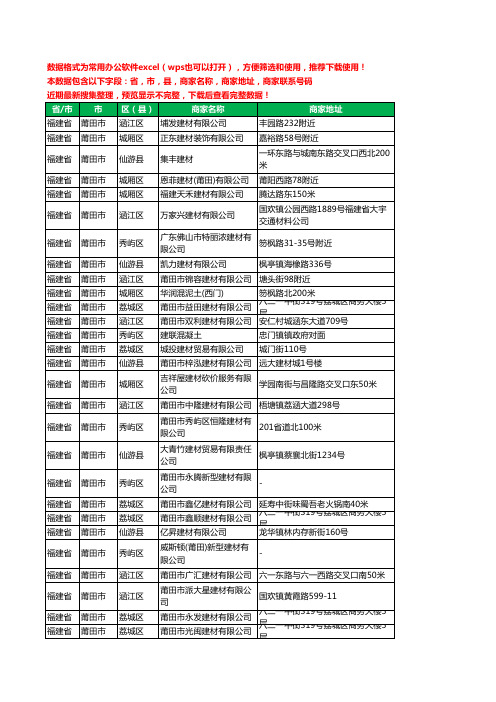 2020新版福建省莆田市建材有限公司工商企业公司商家名录名单黄页联系电话号码地址大全112家