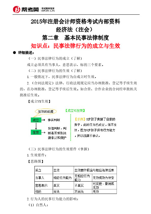 第二章 基本民事法律制度-民事法律行为的成立与生效