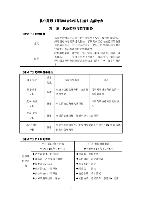 执业药师《药学综合知识与技能》高频考点