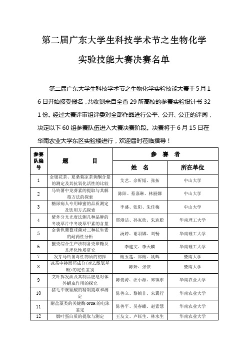 第二届广东大学生科技学术节之生物化学实验技能大赛决赛名单