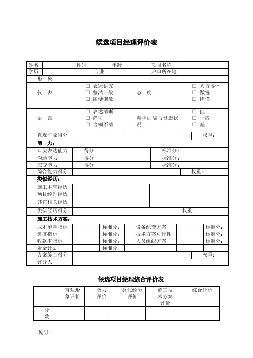 广西创新港湾工程有限公司项目经理竞聘评分办法final.doc