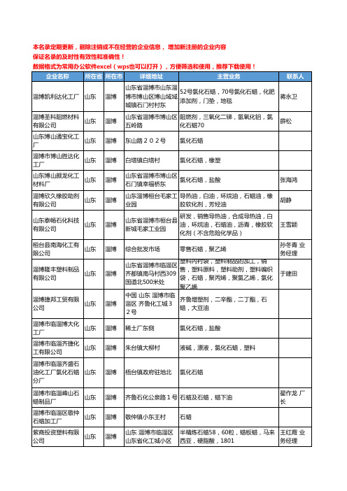 2020新版山东省淄博石蜡工商企业公司名录名单黄页大全62家