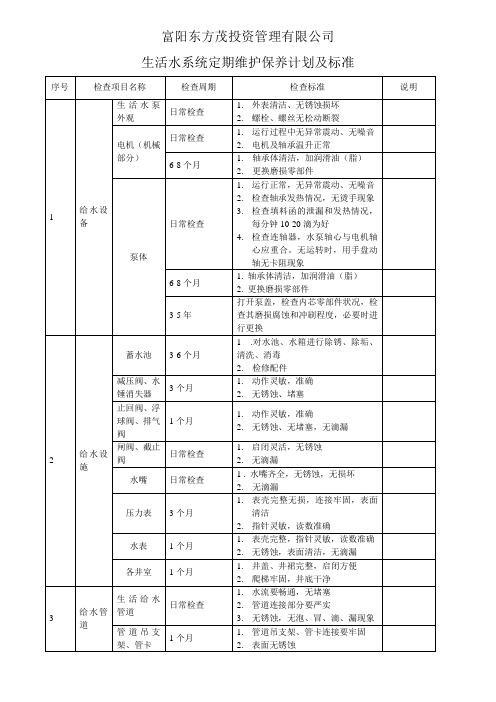 生活水系统定期维护保养计划及标准