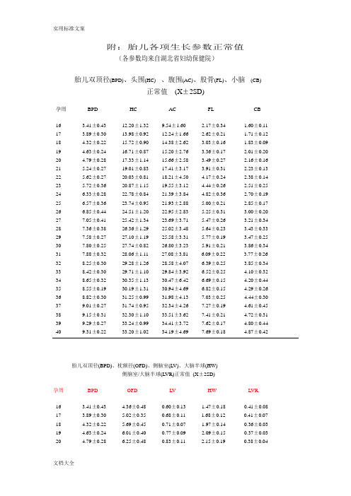 胎儿各项生长全参数正常值