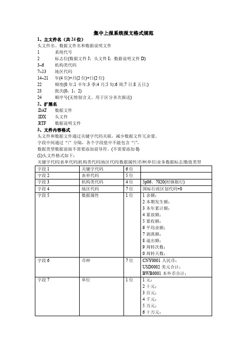 集中上报报文格式规范