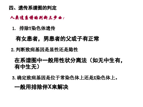 高中生物——遗传系谱图的判定详解