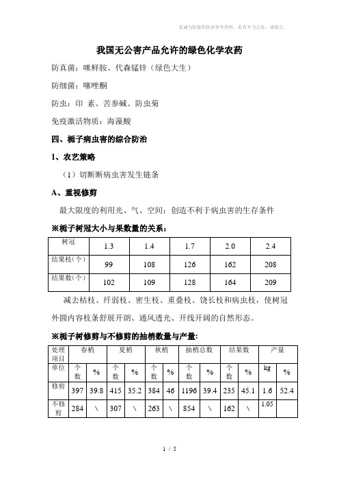 无公害产品允许的绿色化学农药