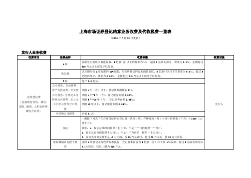 上海市场证券登记结算业务收费及代收税费一览表