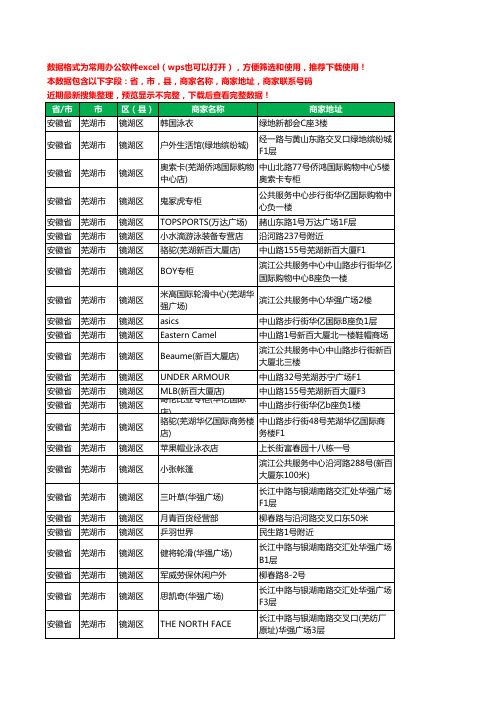 2020新版安徽省芜湖市镜湖区户外用品工商企业公司商家名录名单联系电话号码地址大全25家