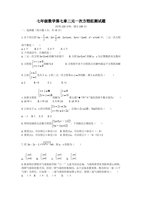 七年级数学第七章二元一次方程组单元测试