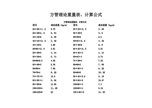 方管理论重量表、计算公式【范本模板】