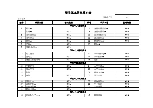 学生信息模板(批量打印功能)(1)