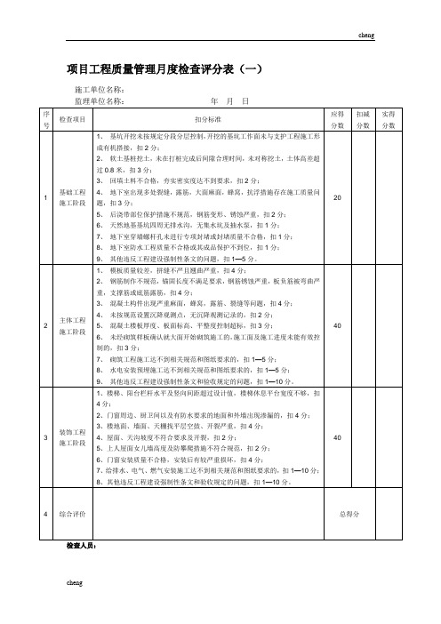 《项目管理》工程质量管理月度检查评分表