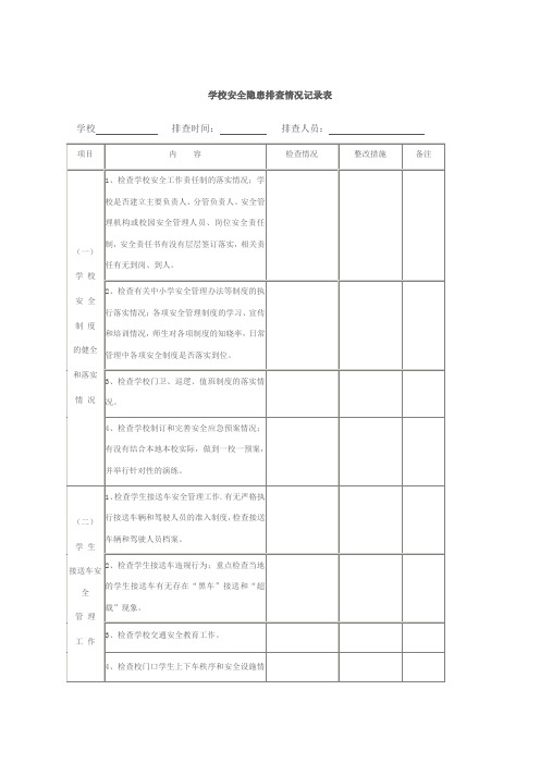 学校安全隐患排查情况记录表