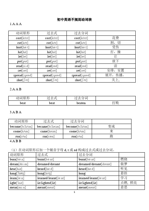 人教版英语(八下)不规则动词表