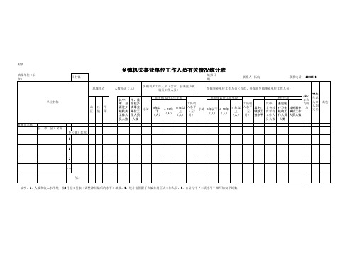 乡镇机关事业单位工作人员有关情况统计表 -