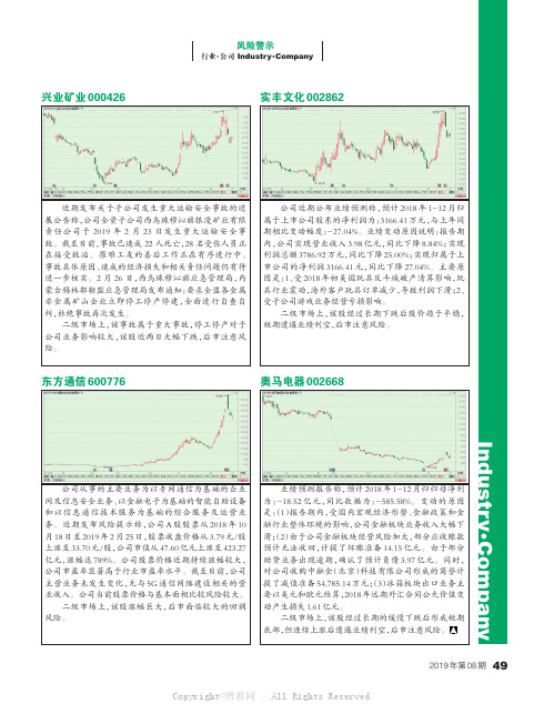 风险警示：兴业矿业、实丰文化、东方通信