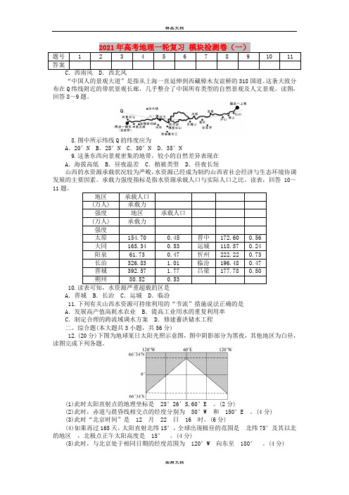 2021年高考地理一轮复习 模块检测卷(一)