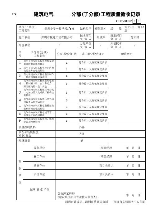 建筑电气工程分部工程质量验收记录-范例