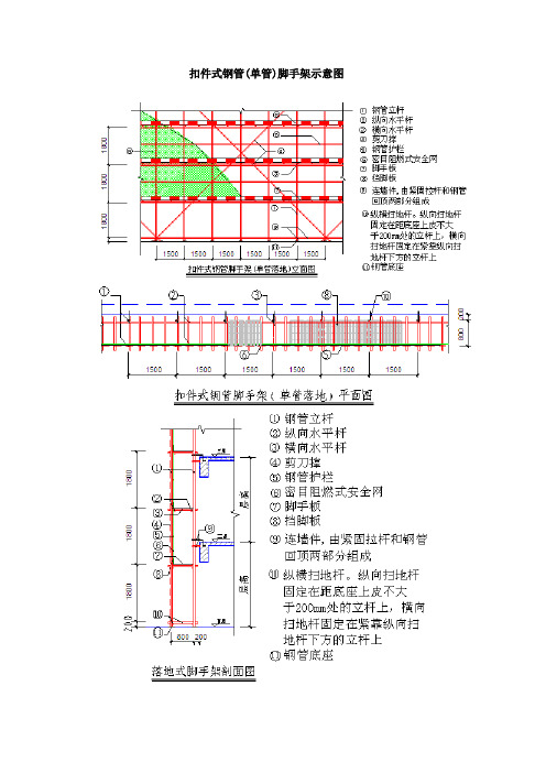 扣件式单钢管脚手架示意图