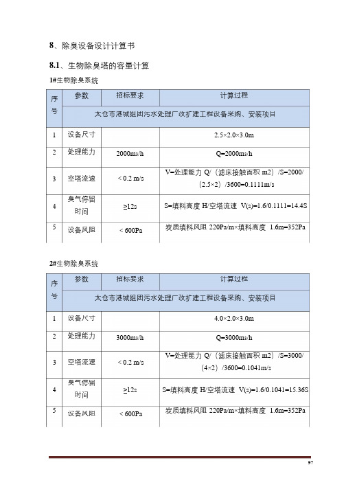 除臭设备设计计算书讲解