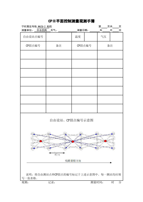 CPⅢ平面控制测量观测手簿、GPS测量记录手簿