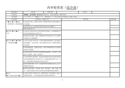 ISO9001-2015内审检查表-综合部