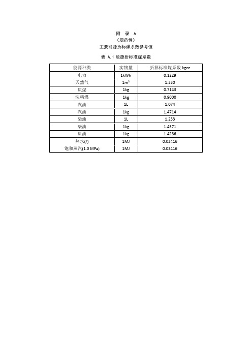 公共机构能耗技术用能人数计算示例