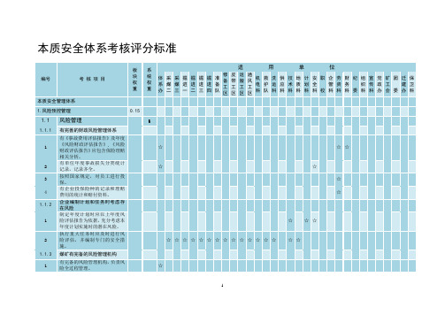 本质安全体系考核评分标准
