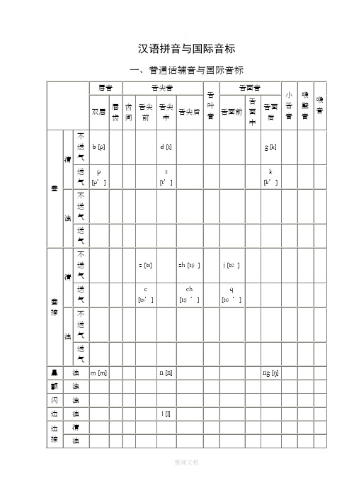 普通话语音国际音标(精校版)