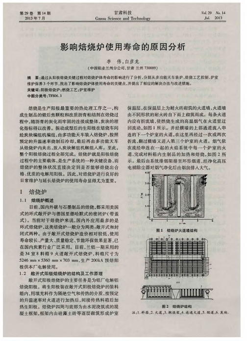 影响焙烧炉使用寿命的原因分析