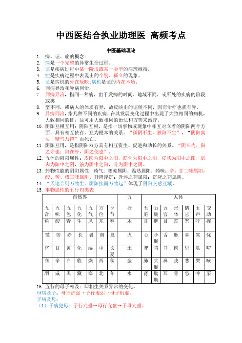 中西医结合执业助理医 高频考点