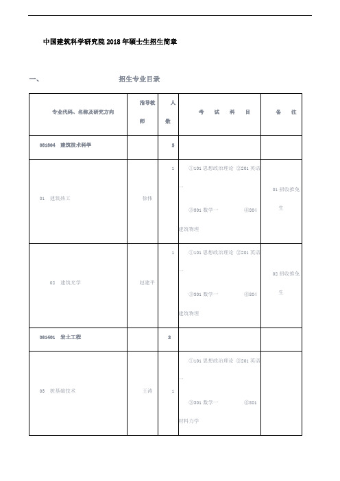 中国建筑科学研究院2018年硕士生招生简章