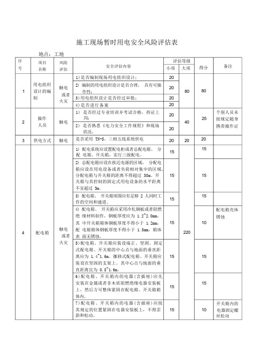 现场供电安全风险评估表