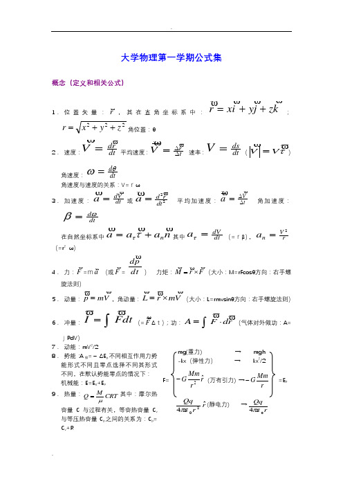 大学物理公式大全