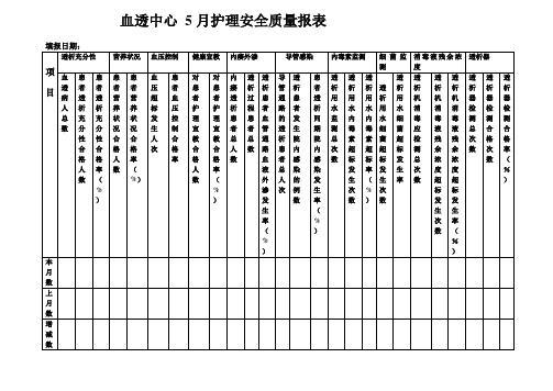 血透室护理安全质量报表