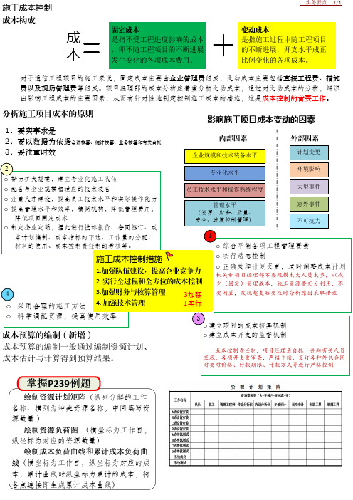 一建通信与广电实务综合题背记要点 (续)