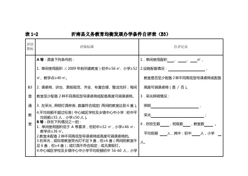 义务教育均衡发展普教科牵扯到的各功能室及音评估体美卫配置标准