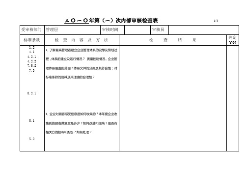 内审表