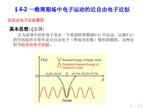 固体物理学：4-2 一维周期场中电子运动的近自由电子近似