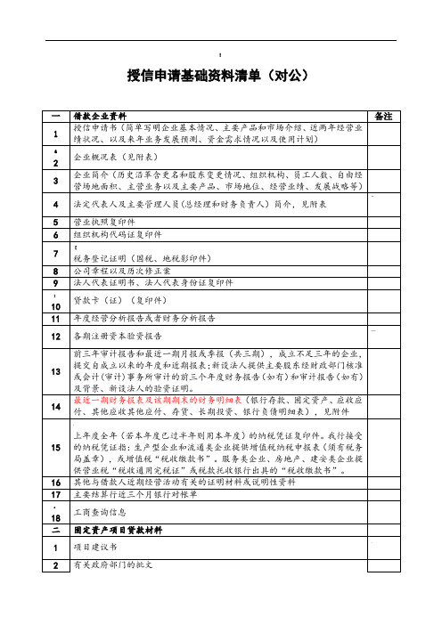 兴业银行授信资料清单