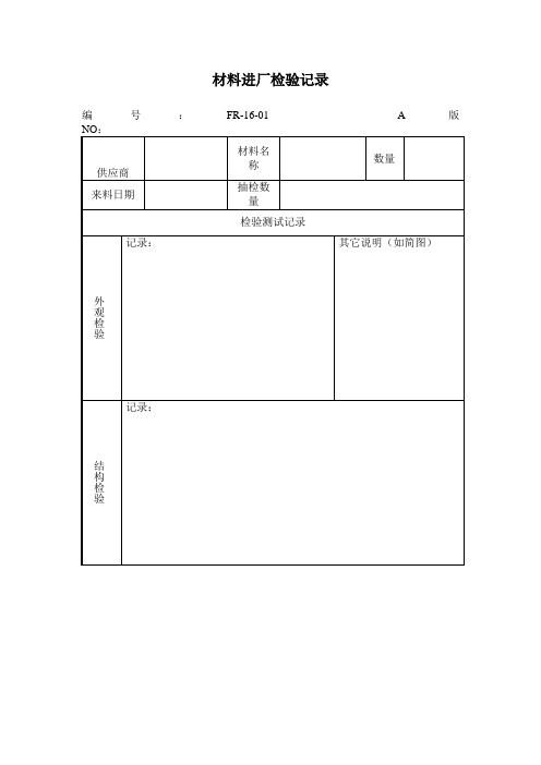 材料进厂检验记录(表格模板、doc格式)