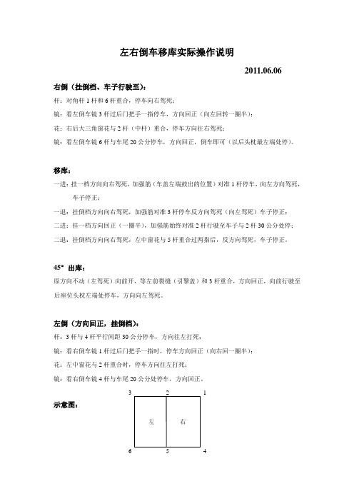 左右倒车移库实际操作说明