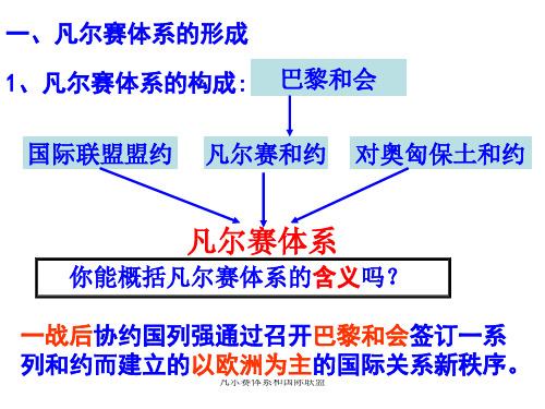 凡尔赛体系和国际联盟课件