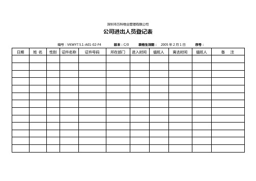 7.5.1-A01-02-F4 公司进出人员登记表